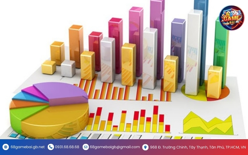 Thống Kê Kết Quả Giúp Game Thủ Ra Quyết Định Chính Xác