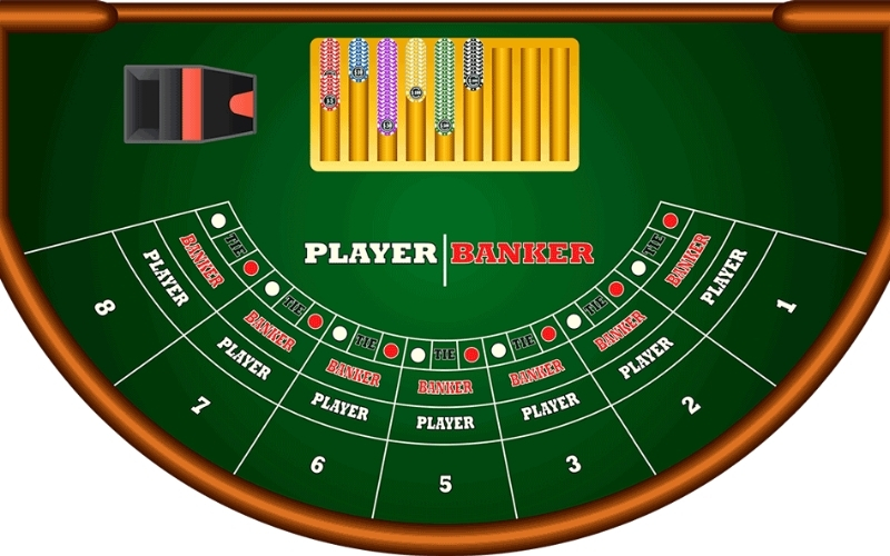 Cách đọc bảng kết quả Baccarat để tìm ra quy luật ẩn