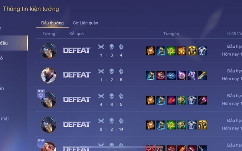 Quy trình phân tích dữ liệu lịch sử chuyên sâu